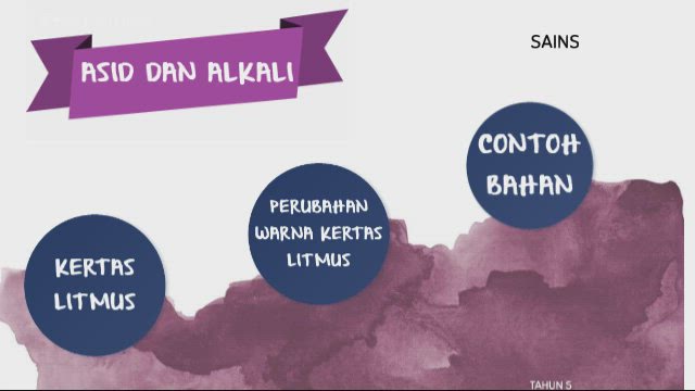 Profile Page For Teacher Sakinah Prezi